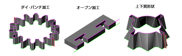 加工コマンド