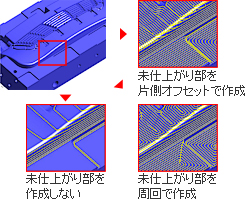 特殊等高線加工