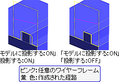 自由経路