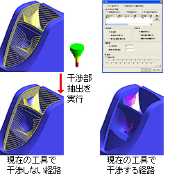 経路の最適化