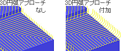 3D円弧アプローチ