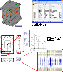 <strong>図面、帳票出力</strong>